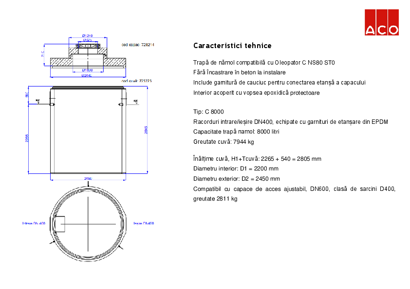 FS_Trapa_namol_ACO_C8000.pdf