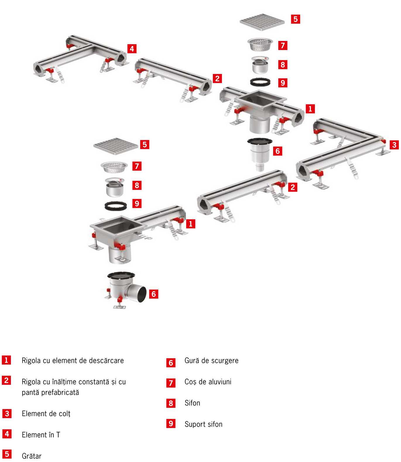 AC-modular-slot-prezentare Sistem