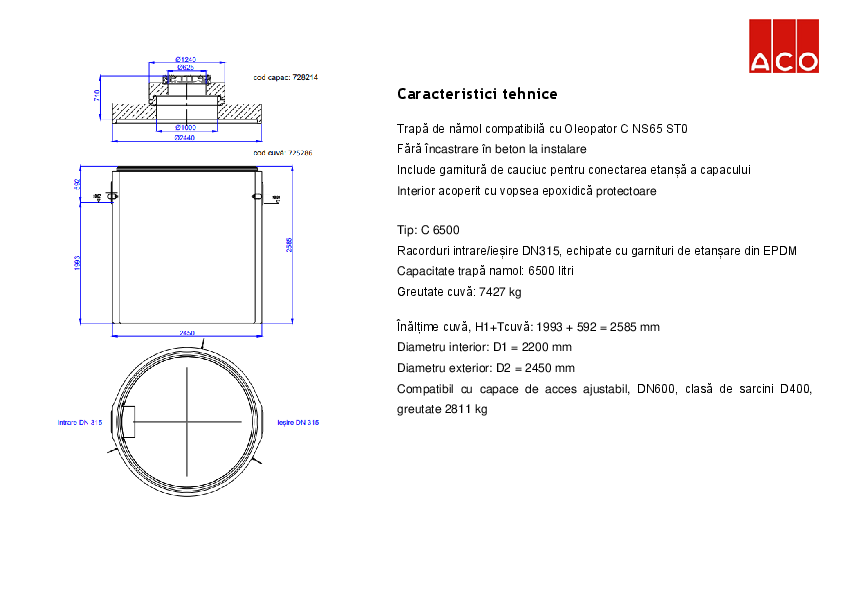 FS_Trapa_namol_ACO_C6500.pdf