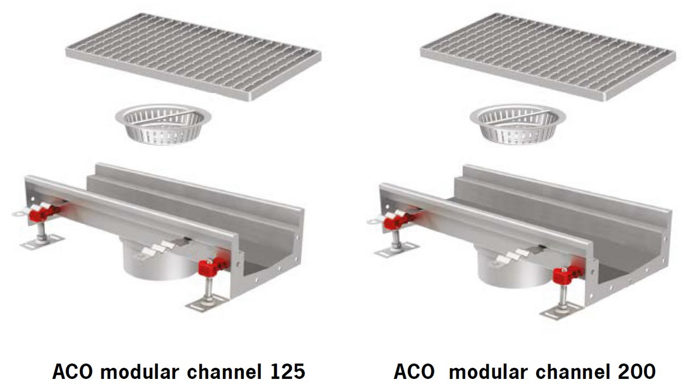 ACO-modular-box-dimensiuni