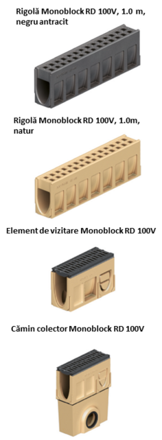Sistem Monoblock RD200V Elem. 1