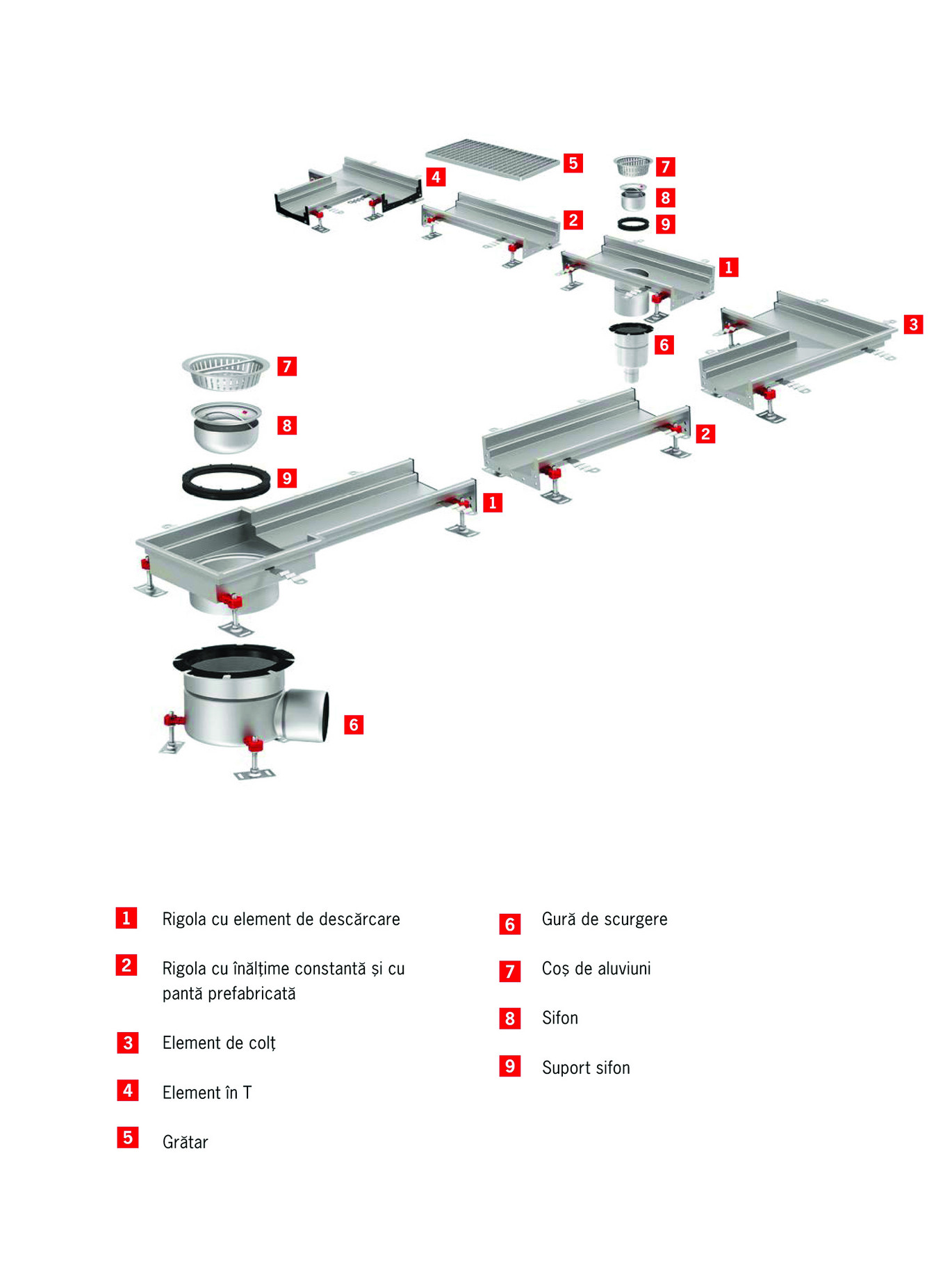 ACO-modular-box-prezentare-sistem