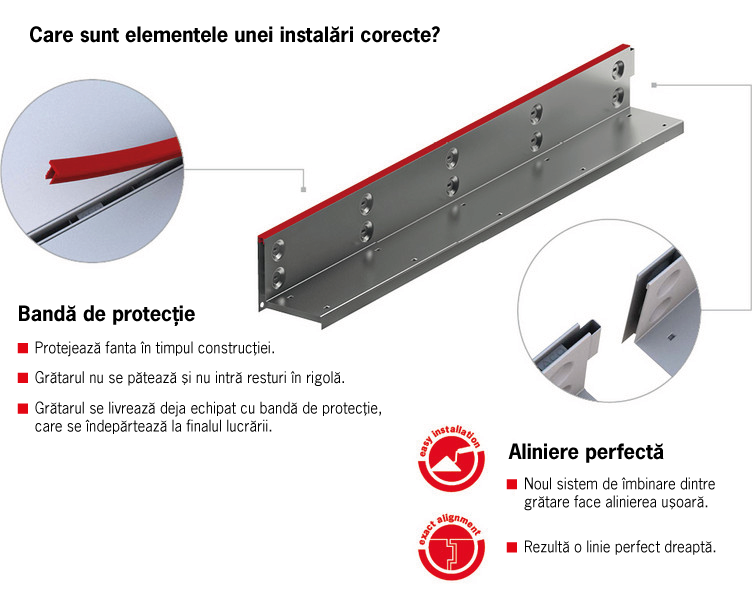 ACO SlotTop