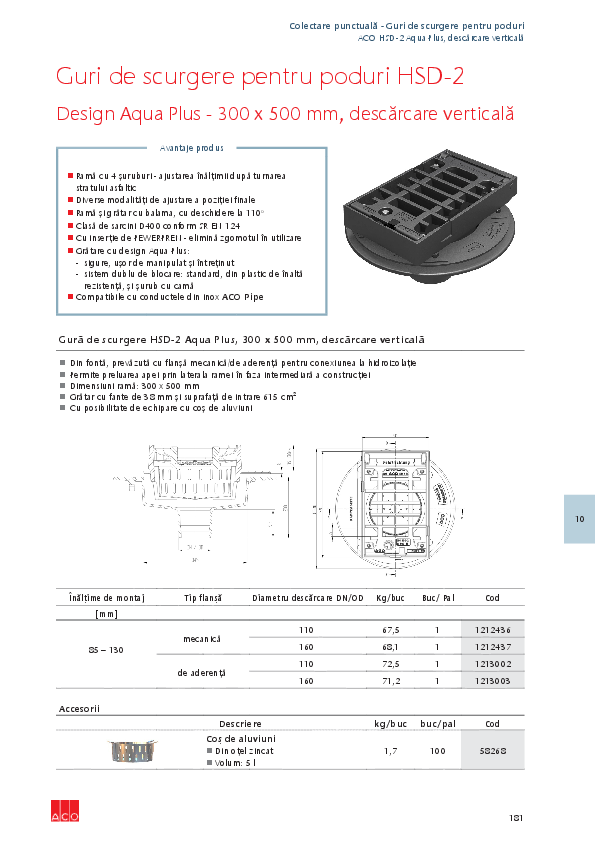 Catalog_tehnic_Guri_de_scurgere_pod_ACO_HSD-2_design_AquaPlus.pdf