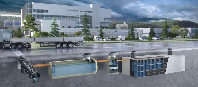 Managementul apelor meteorice în proiecte industriale