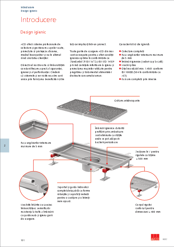Catalog_tehnic_Rigole_Inox_ACO_Modular_Channel_125.pdf