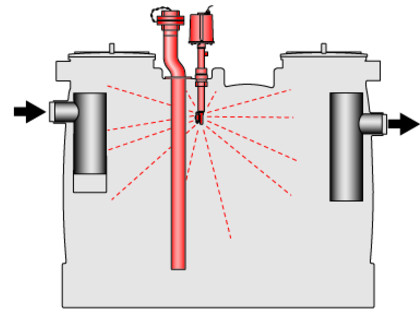 Lipujet Dm