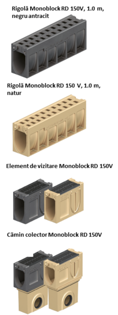 Sistem Monoblock RD200V Elem. 2