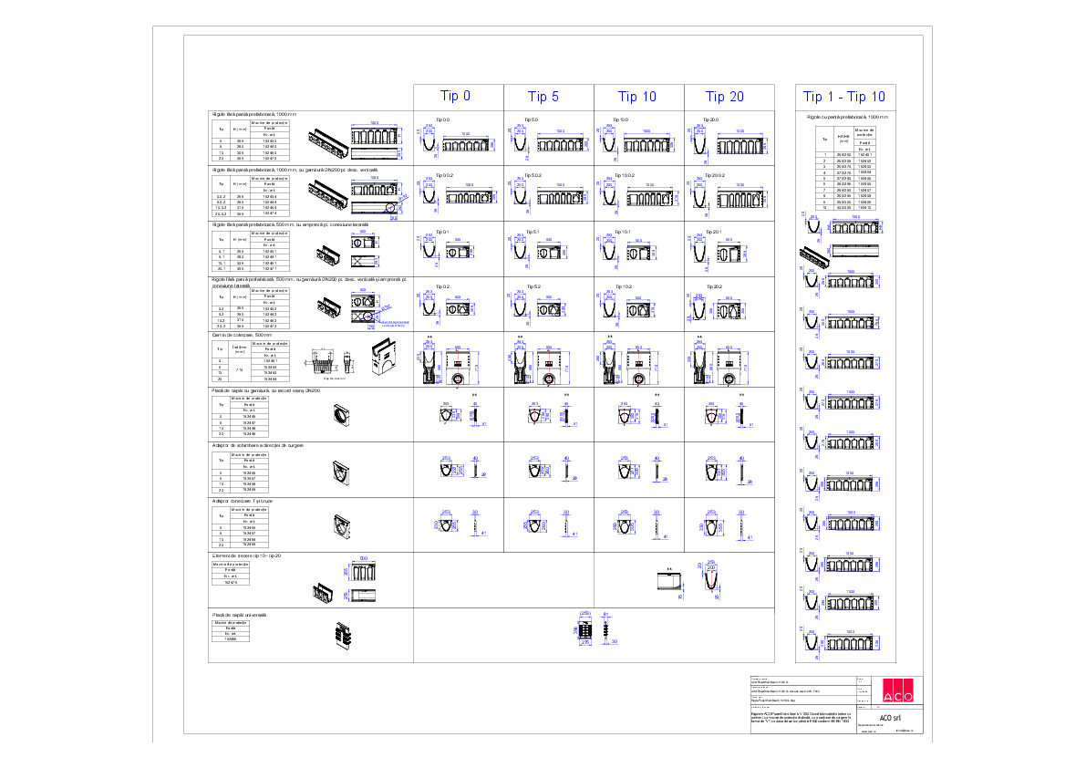FT_ACO_PowerDrain_200_Seal_In.pdf