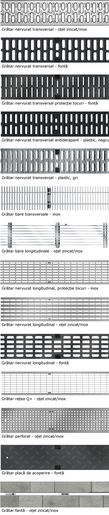 Multiline Gratare