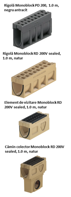 Sistem Monoblock RD200V Elem. 3