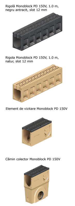 Monoblock-PD-150
