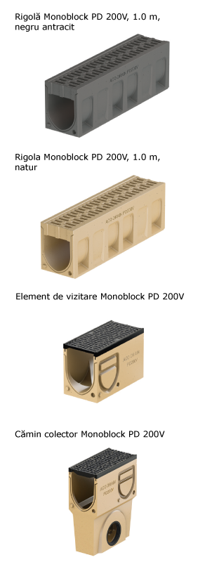 Monoblock-PD-200