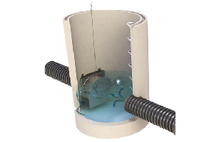 ACO Q Breack Vortex
