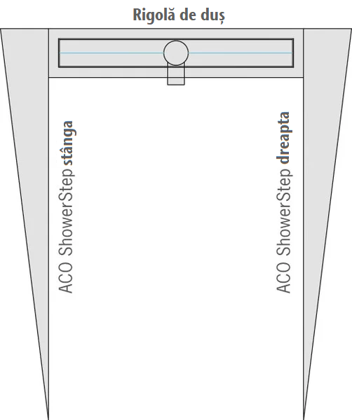 Csm Zeichnung-ACO-ShowerStep-Aufbau 5351d250b2