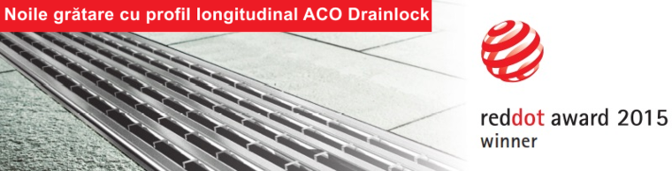 Reddot ACO Drainlock
